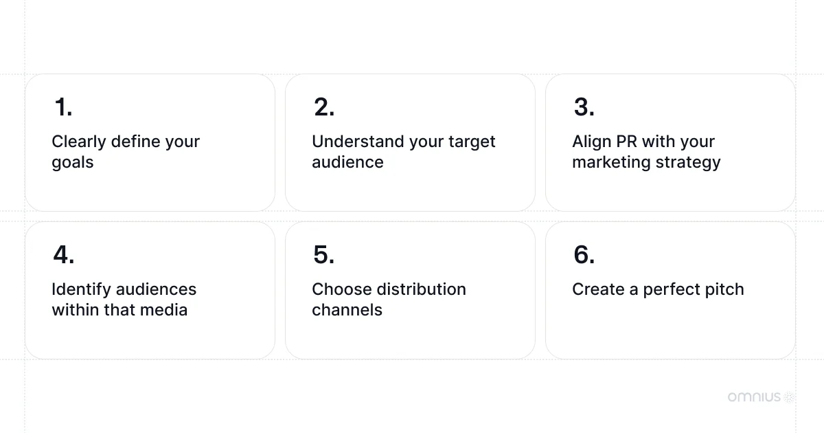 make-a-plan-and-define-goals