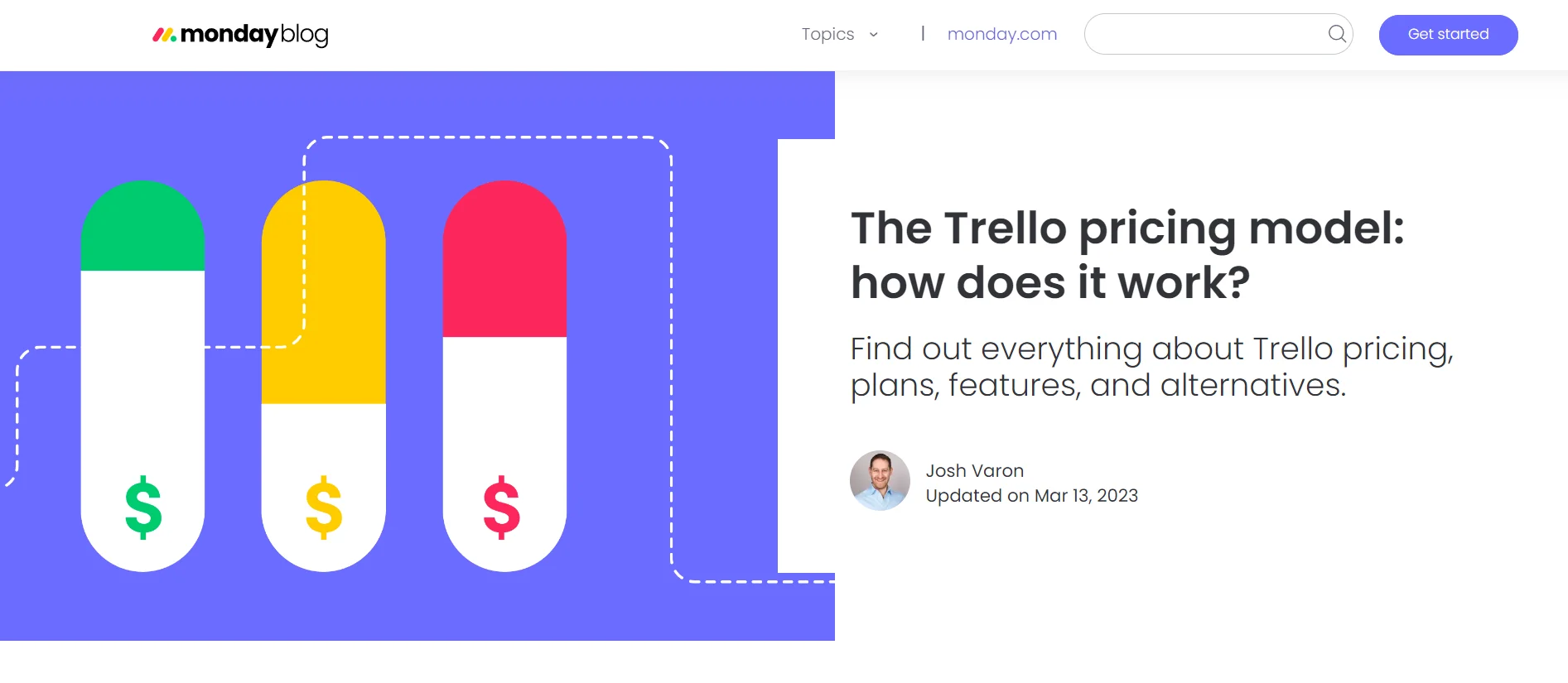 monday-com-trello-pricing-article