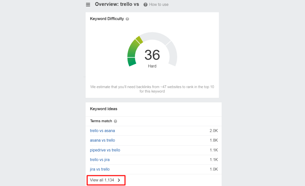 trello-vs-keyword