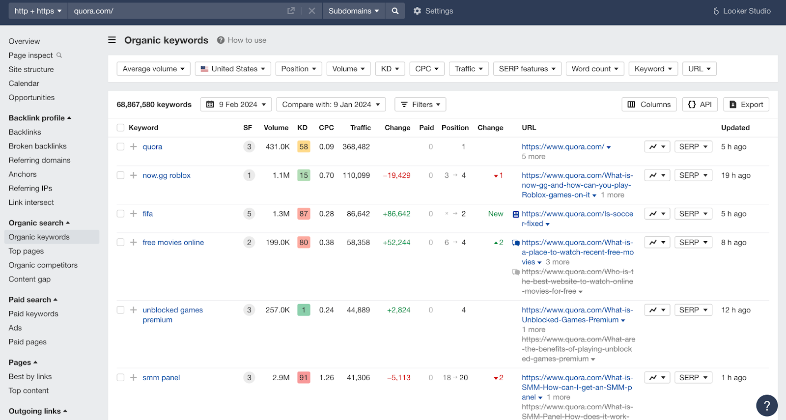 quora-results