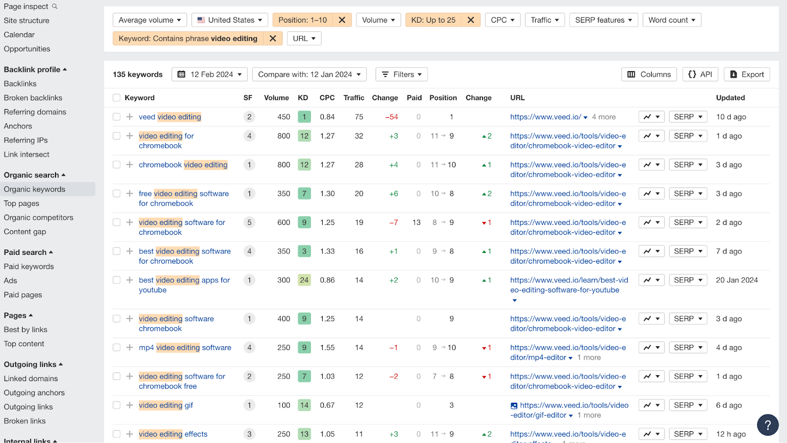 ahrefs-search-results-filters