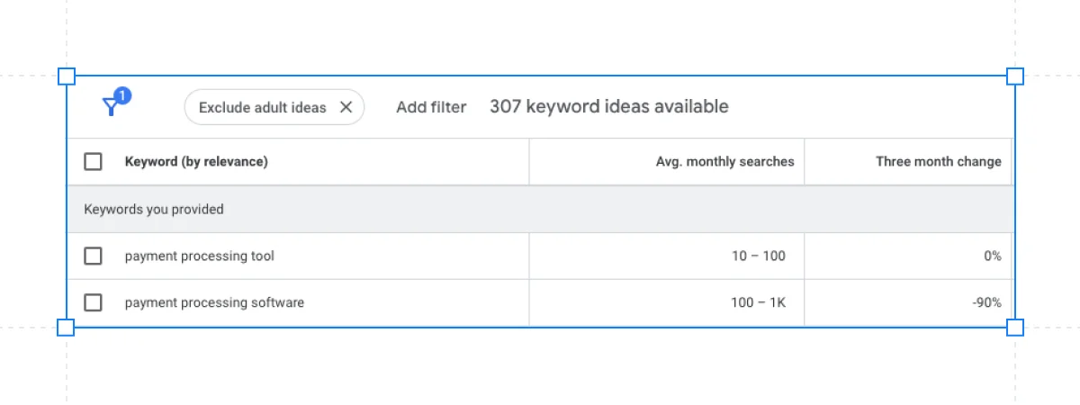 keywords-google-keyword-planner