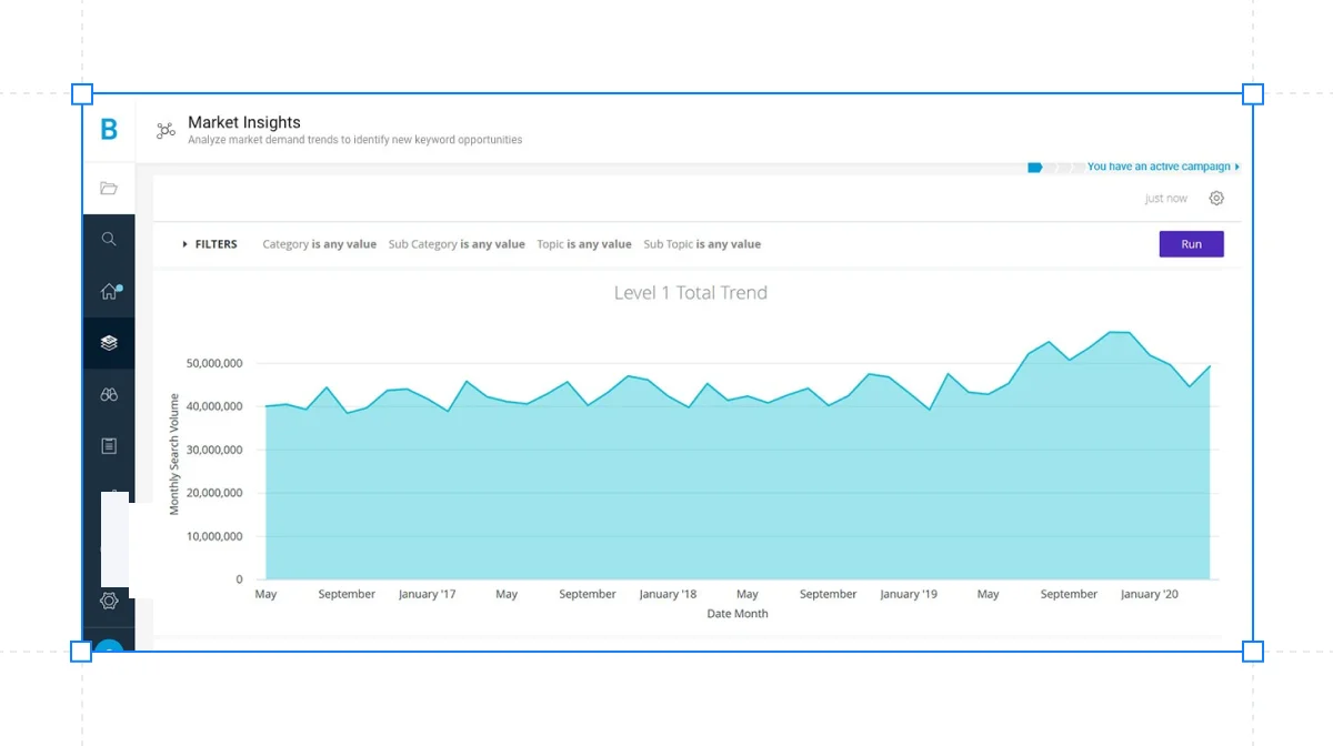 brightedge-tool-trends
