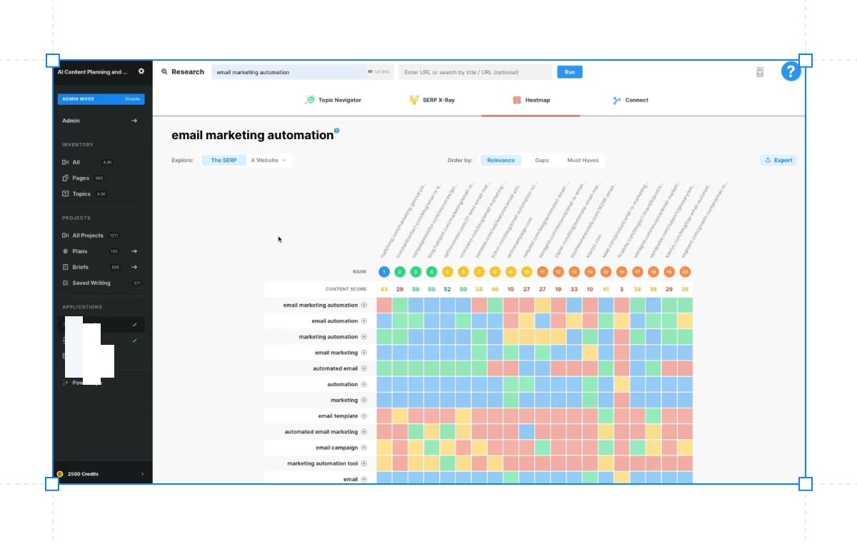 marketmuse-email-automation-content-gap-content-optimization