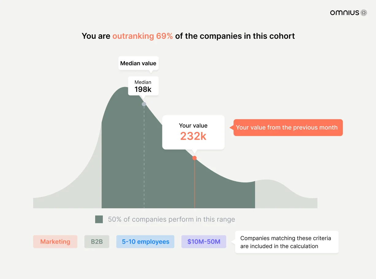 qlik-reporting-insights