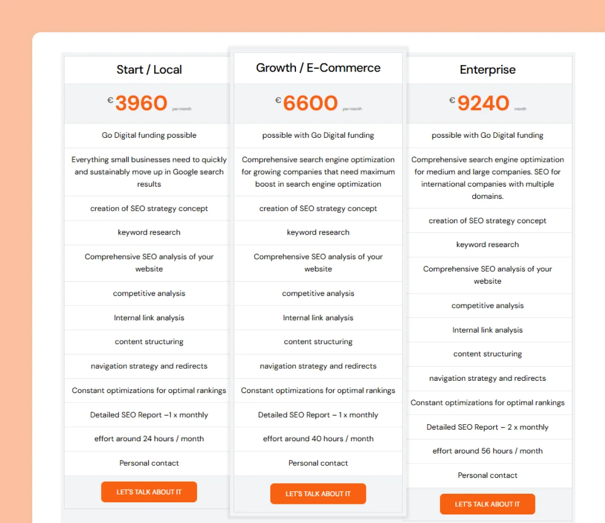 unitedads-pricing