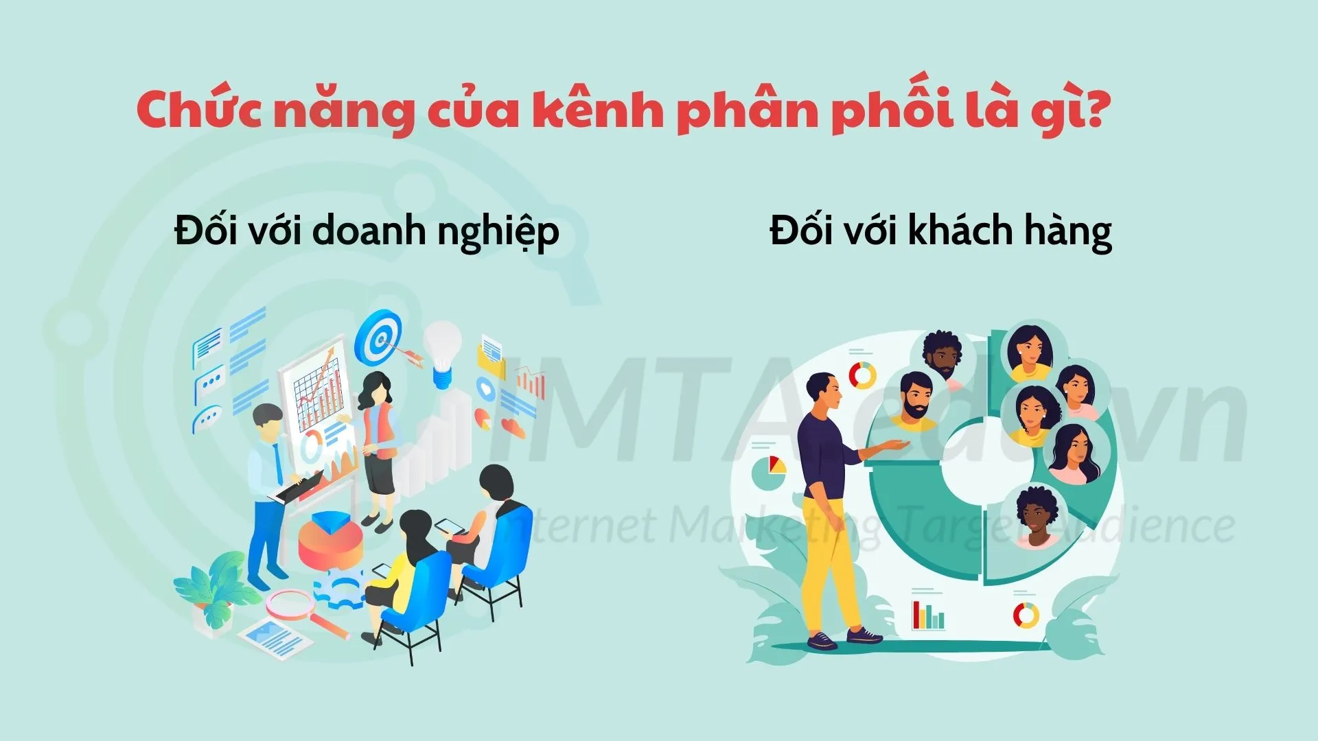 Chức năng của kênh phân phối