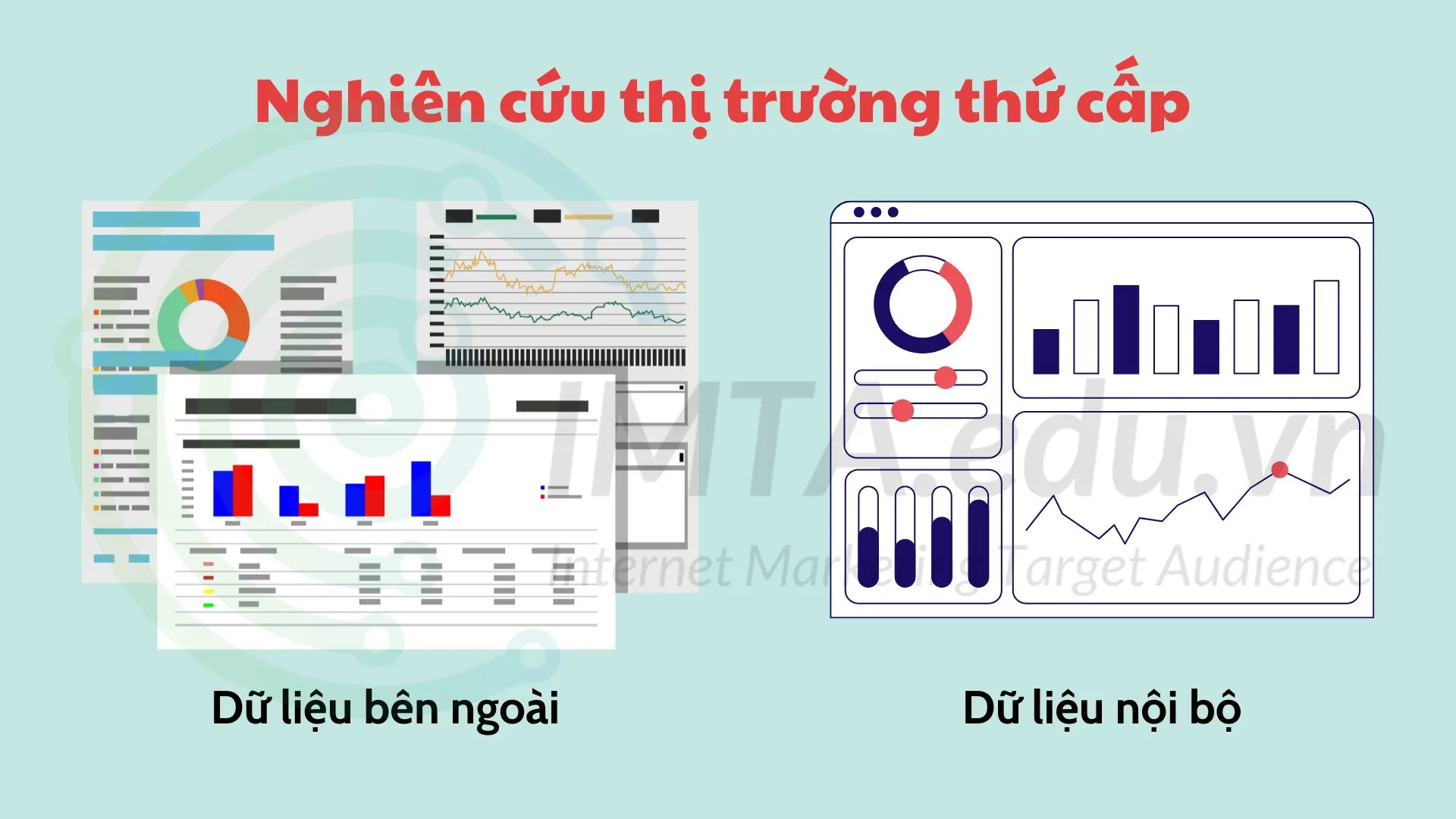 Nghiên cứu thị trường thứ cấp (Secondary Research)