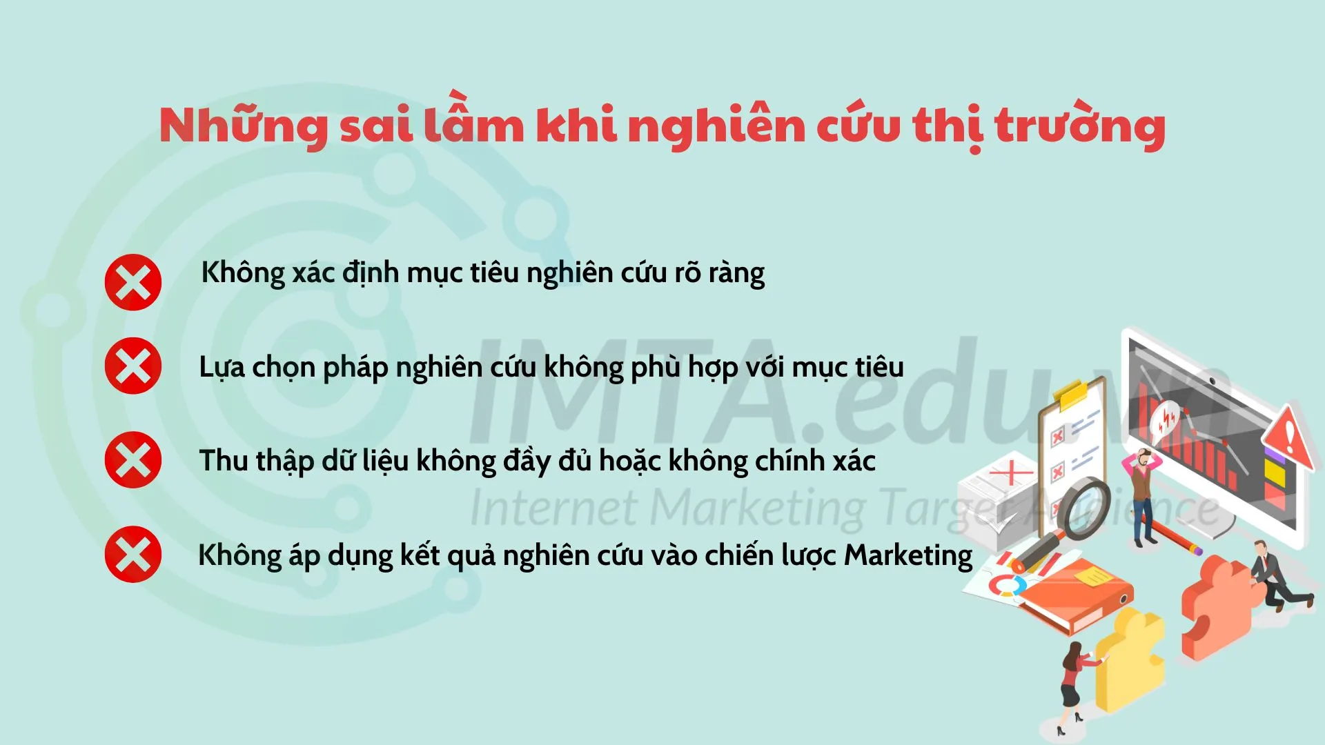 Những sai lầm khi nghiên cứu thị trường cho doanh nghiệp