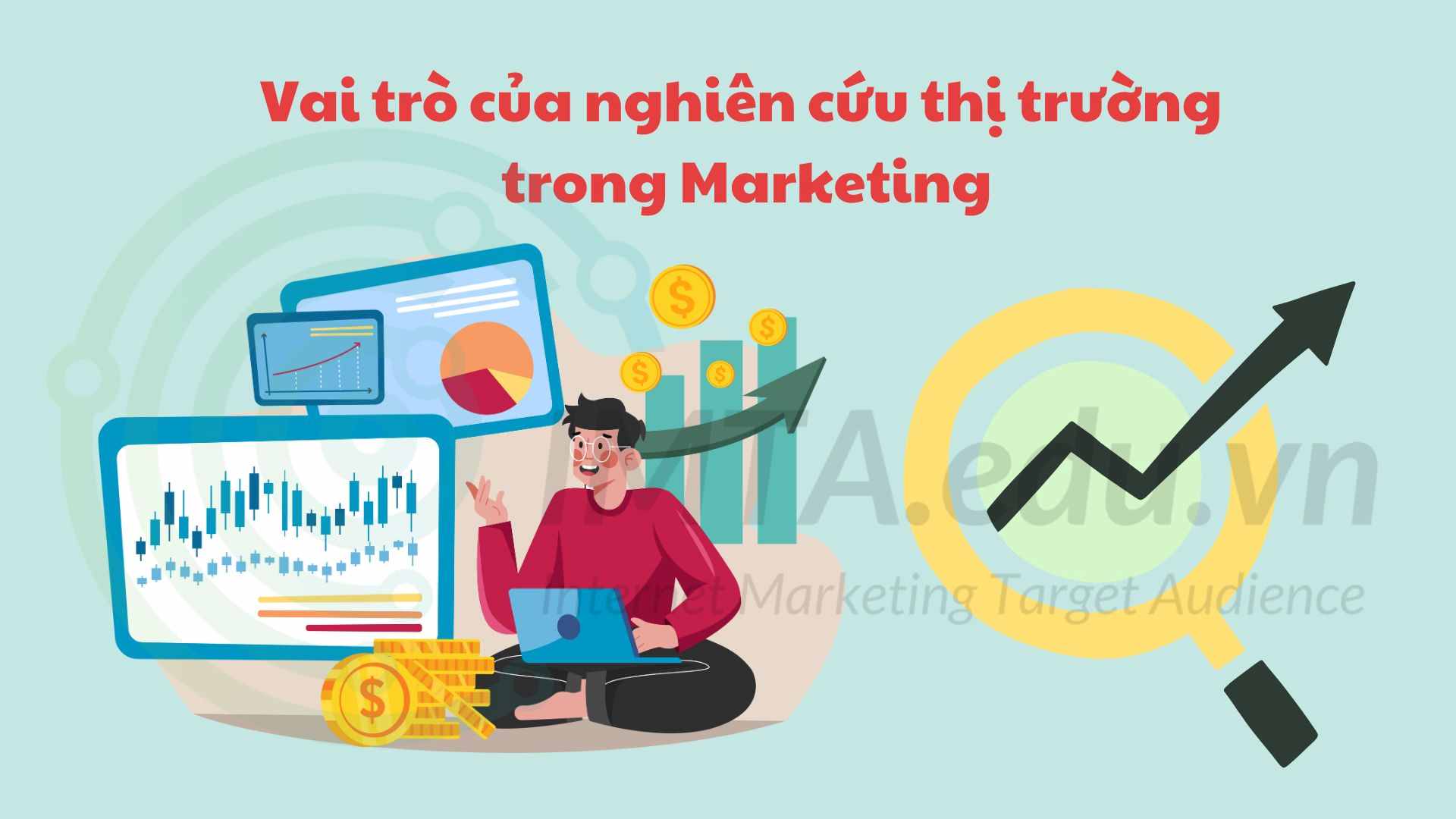 Vai trò của nghiên cứu thị trường trong Marketing