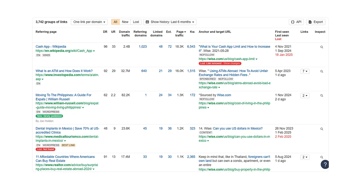 backlinks