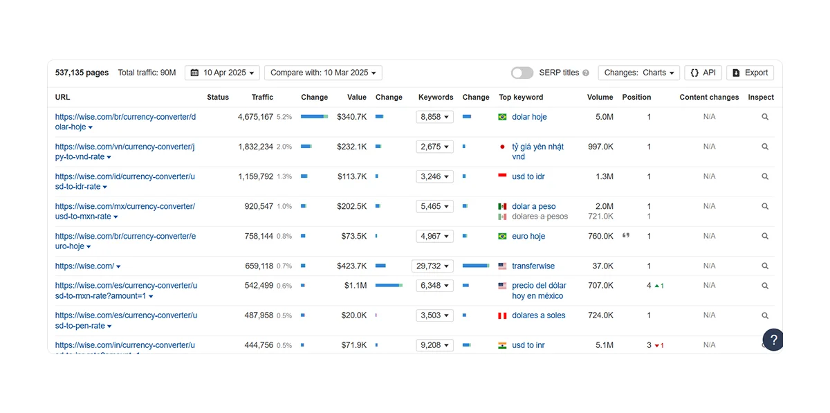 indexed-page-number