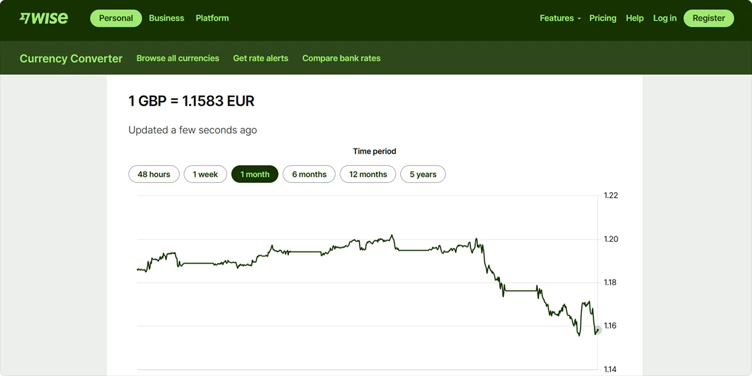 real-time-chart