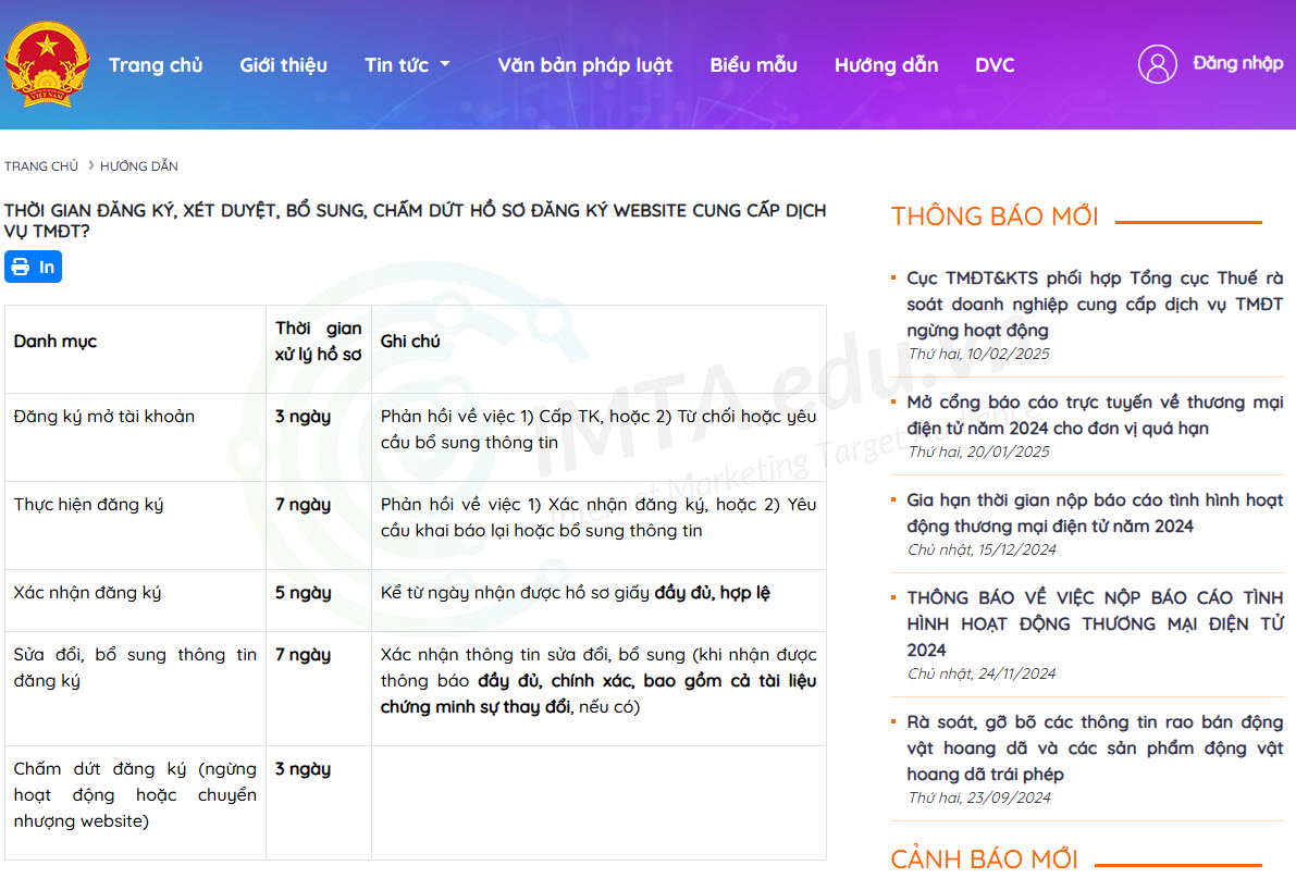 Thời gian đăng ký website với Bộ Công Thương