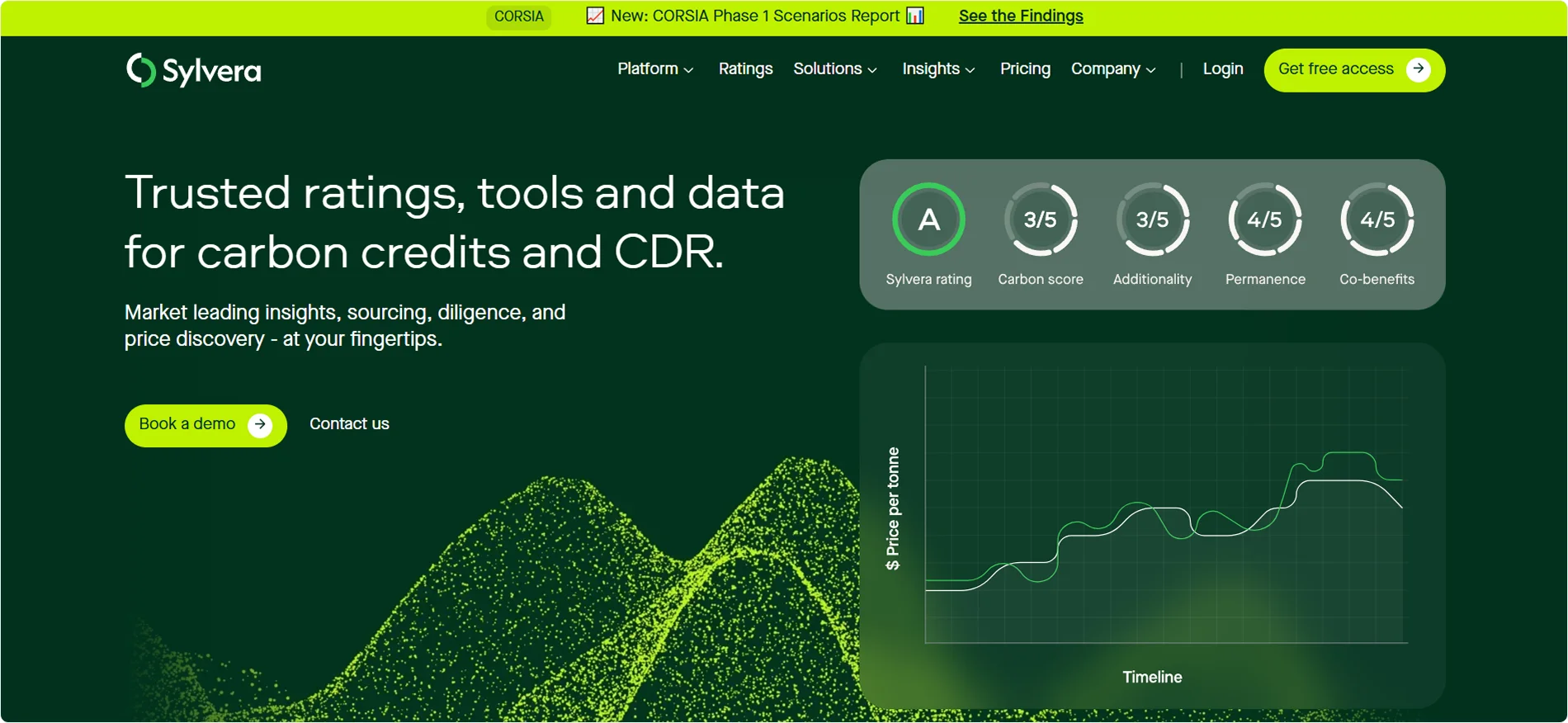 sylvera-homepage