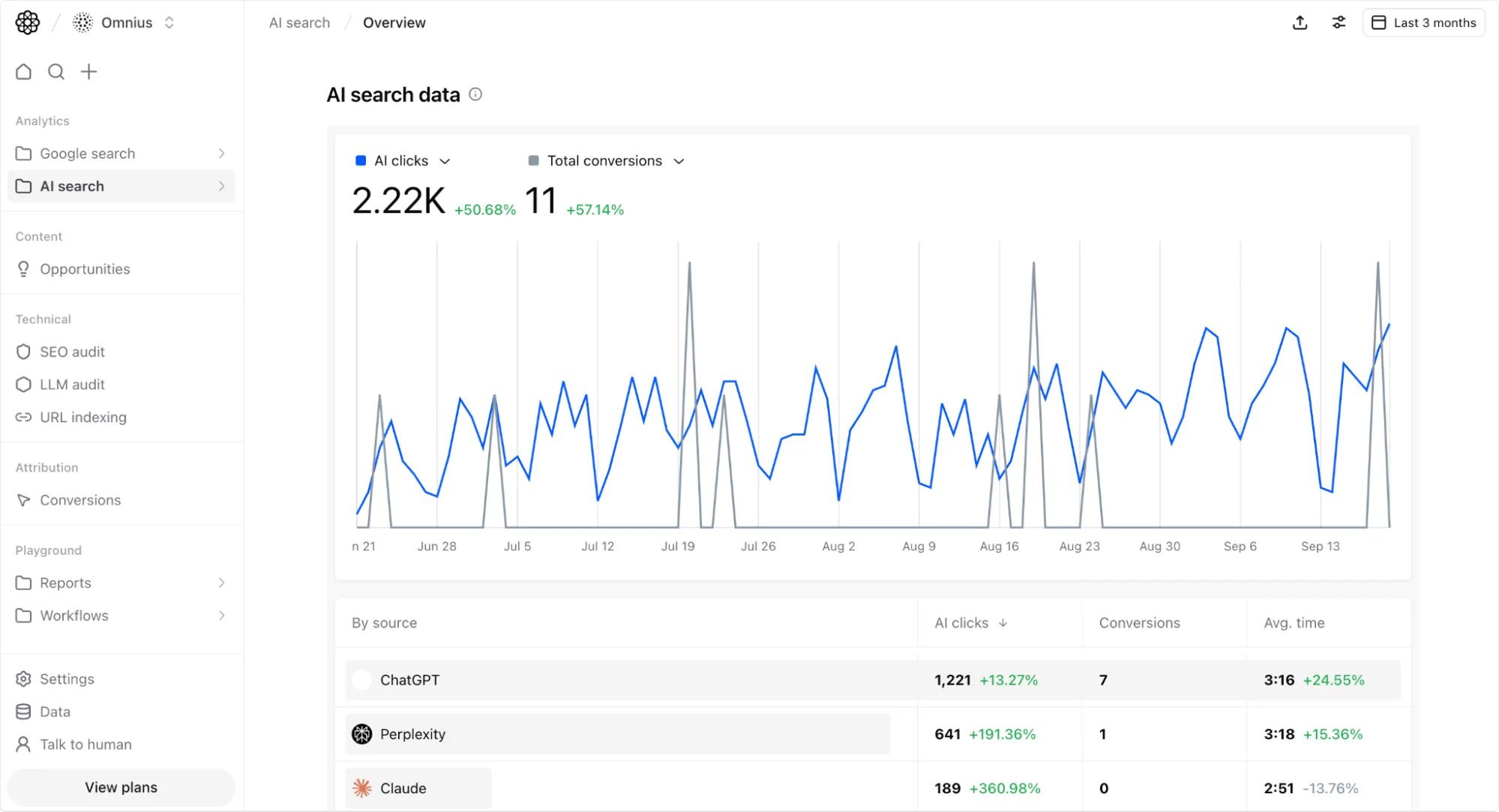 ai-search-monitoring
