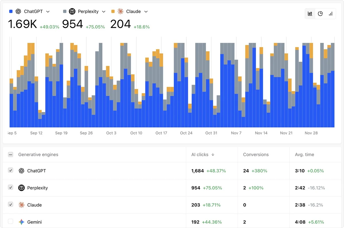 traffic-example-from-atomicagi