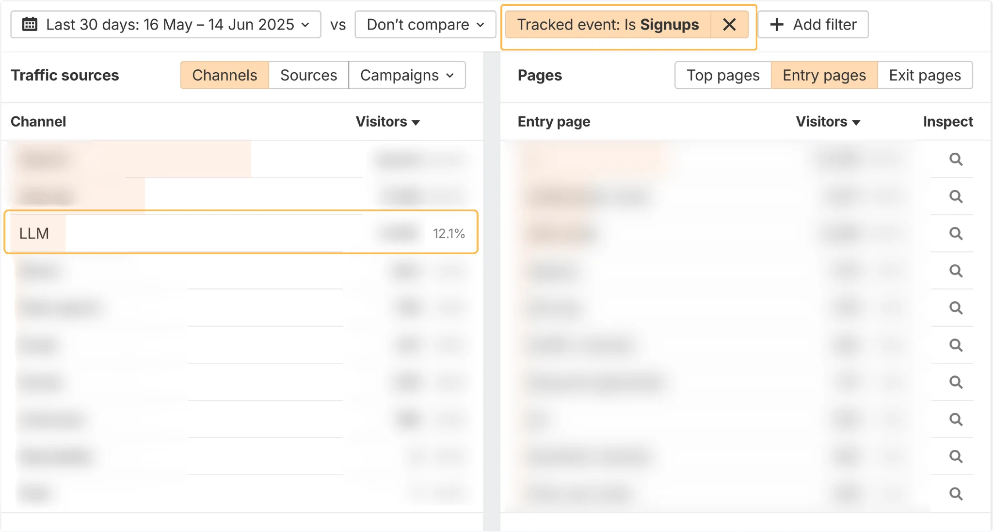 ahrefs-signups-percentage
